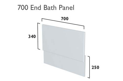 Tavistock TBP07SGLG Calm 700mm Bath End Panel - Gloss Light Grey